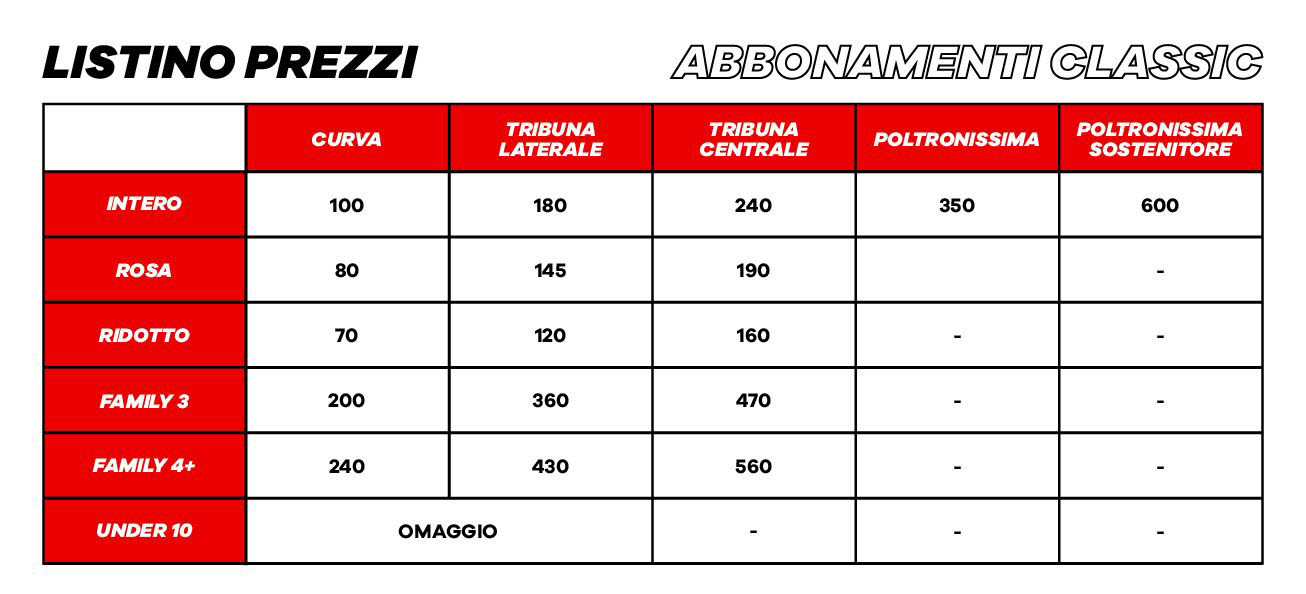 Campagna abbonamenti 2025 - CLASSIC